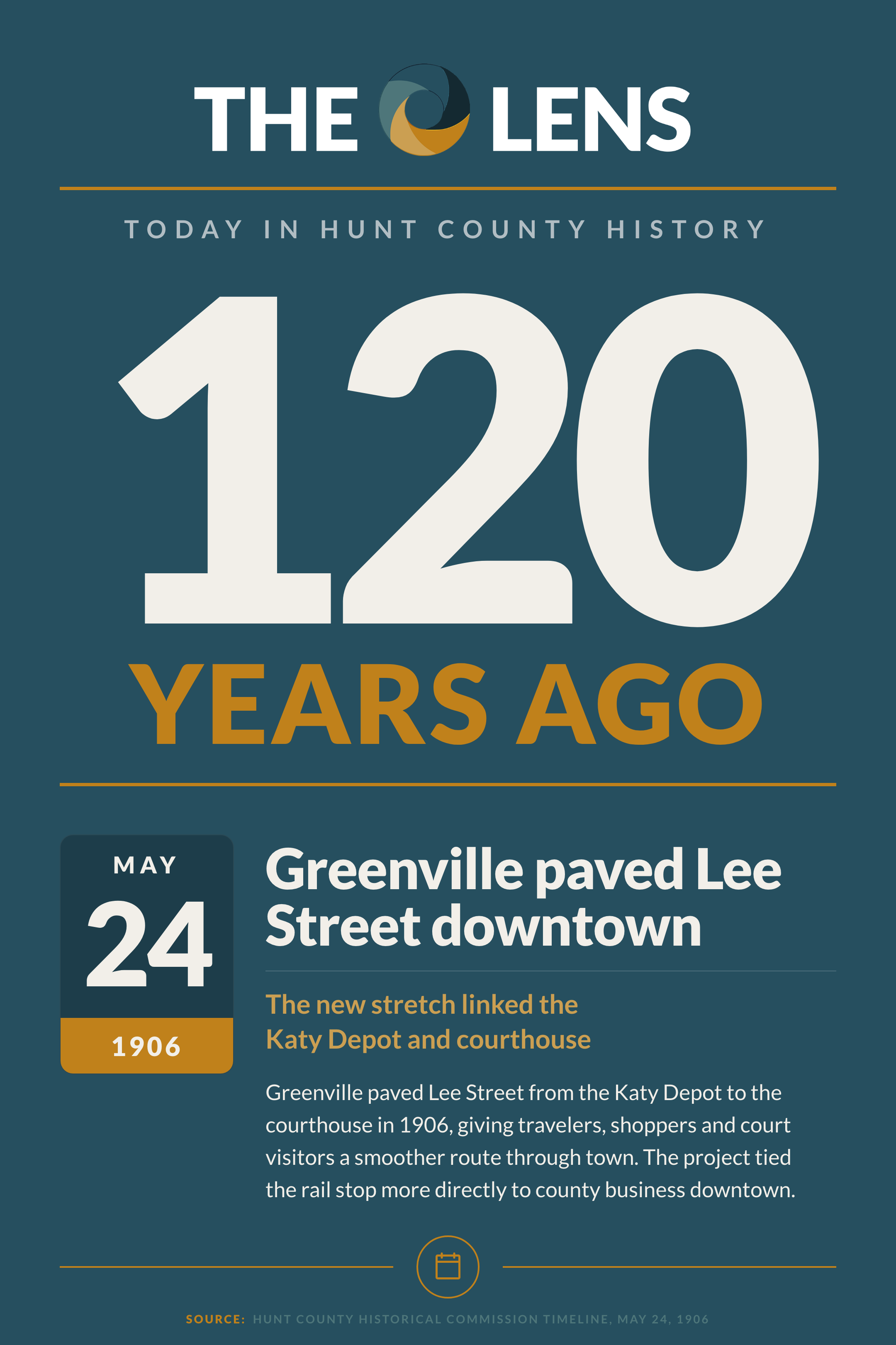 Today in Hunt County History, SUNDAY, MAY 24, 2026