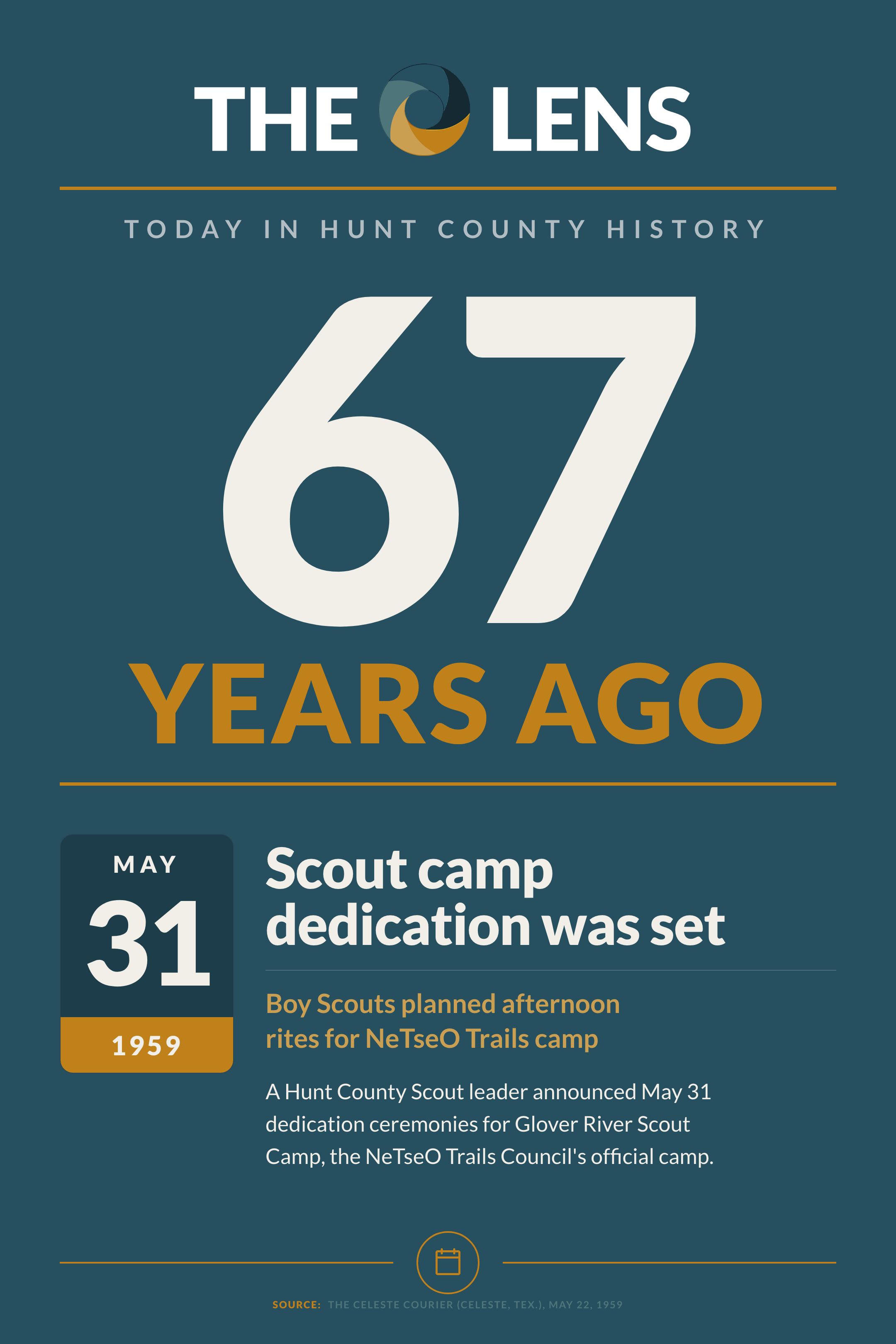 Today in Hunt County History, SUNDAY, MAY 31, 2026