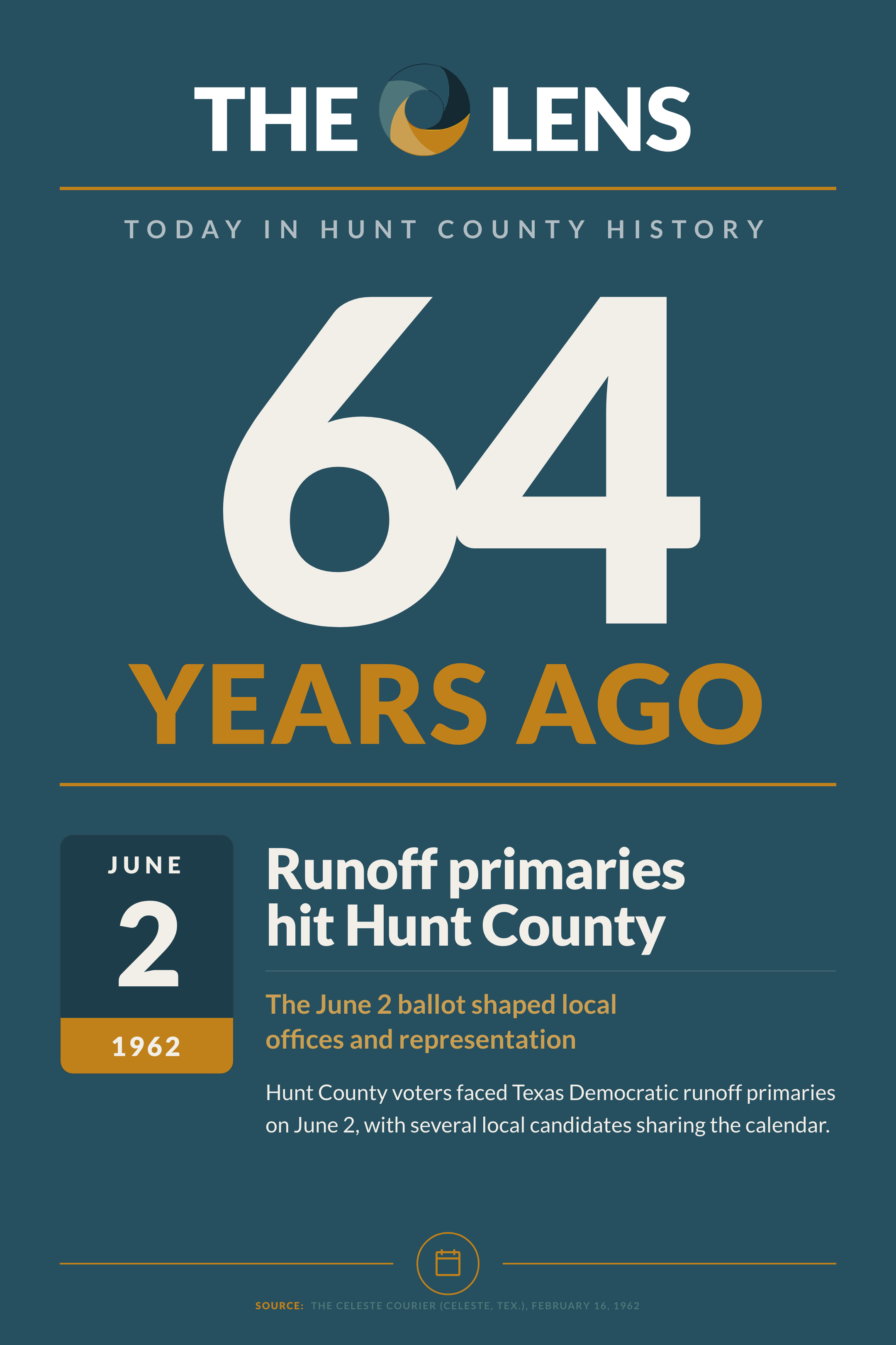 Today in Hunt County History, TUESDAY, JUNE 2, 2026