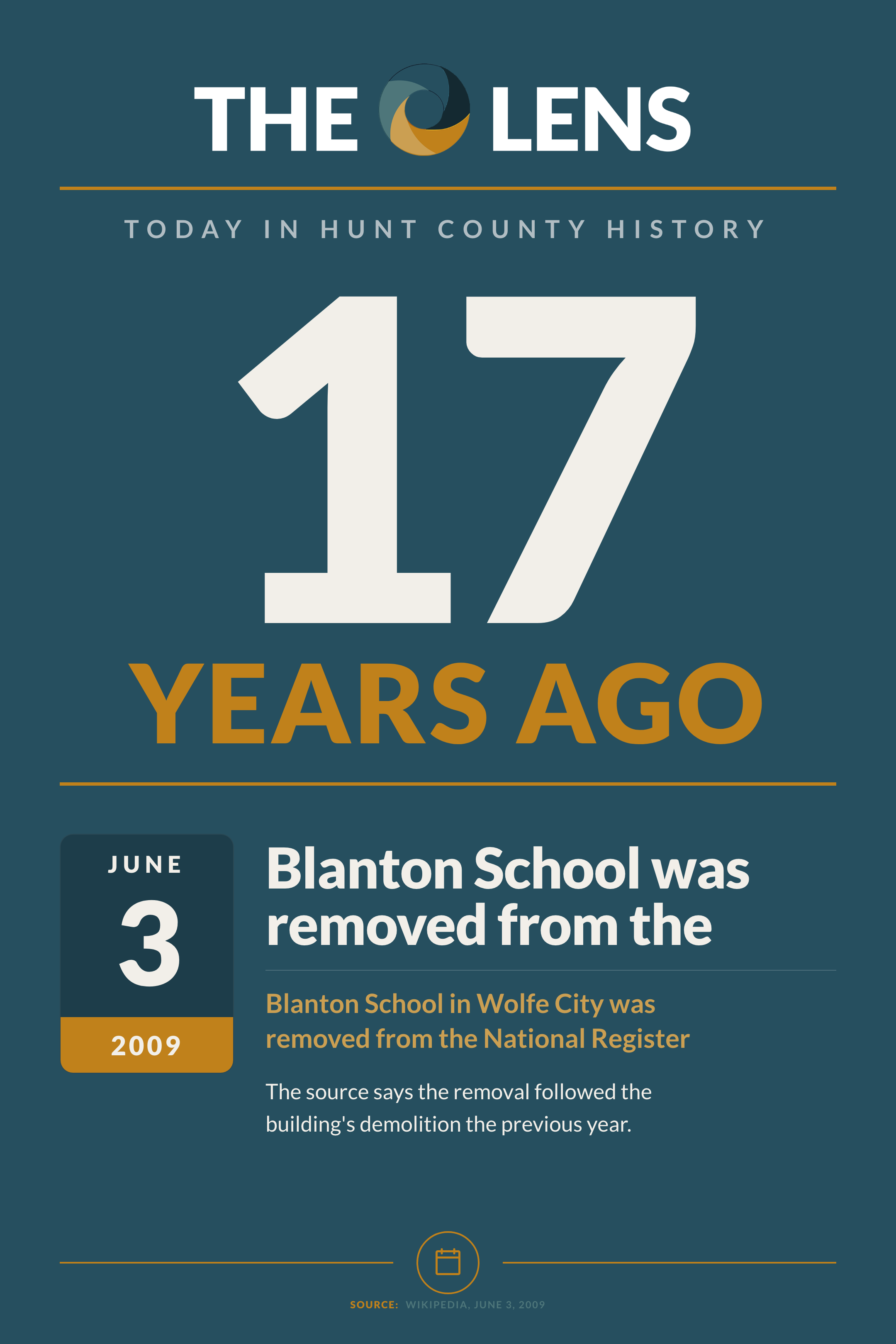 Today in Hunt County History